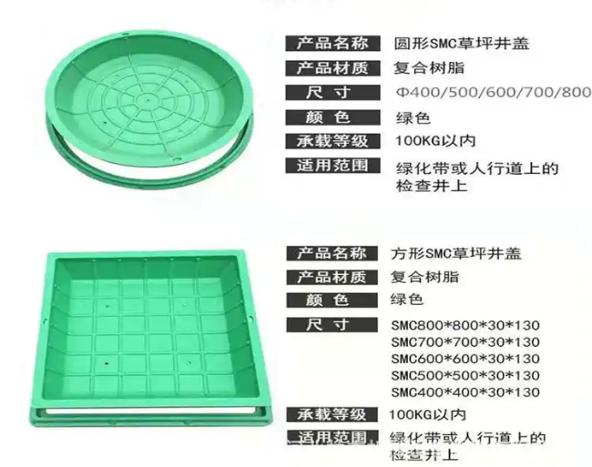 荆门树脂复合种植井盖展示